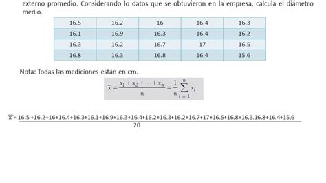 Formula Para Calcular La Media Muestral