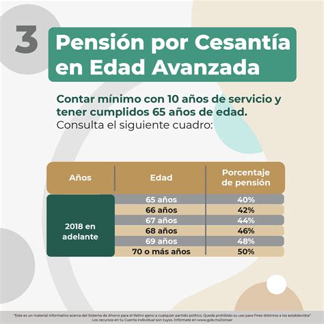 Por qué razones te puedes pensionar en IMSS e ISSSTE