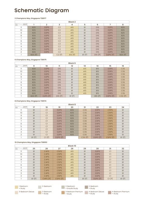 Norwood Grand Price List Balance Units Floor Plans By Cdl