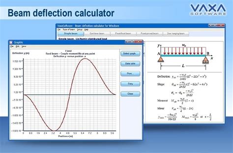 Beam deflection calculator for Windows Beam Deflection