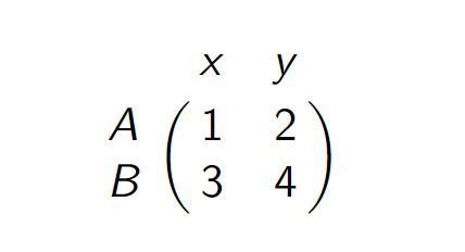 matrices in LaTeX - GeeksforGeeks