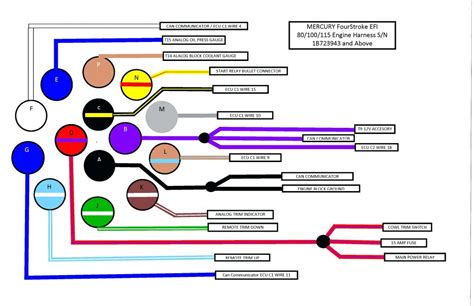 Car Audio Wiring Diagram Capacitor | Wiring Diagram - Car Audio Wiring ...