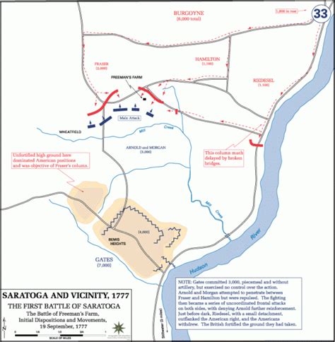 Turning Point Of The Revolution Battles Of Saratoga 1777