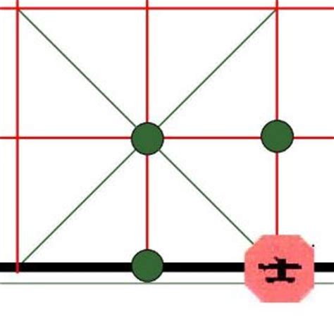 How to Play Janggi - Korean Chess - Xiangqi - Shogi - Shatranj