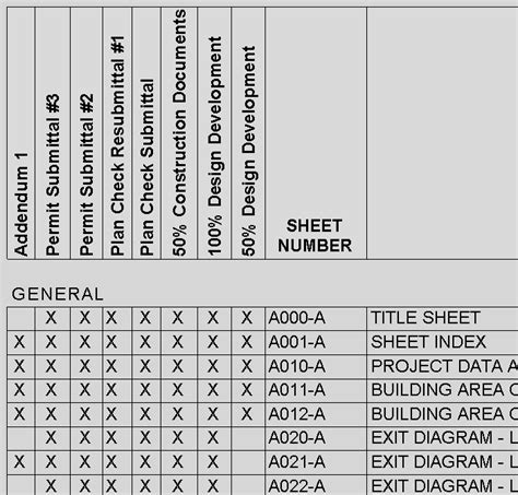 Adding Revisions To A Sheet Index Revit News