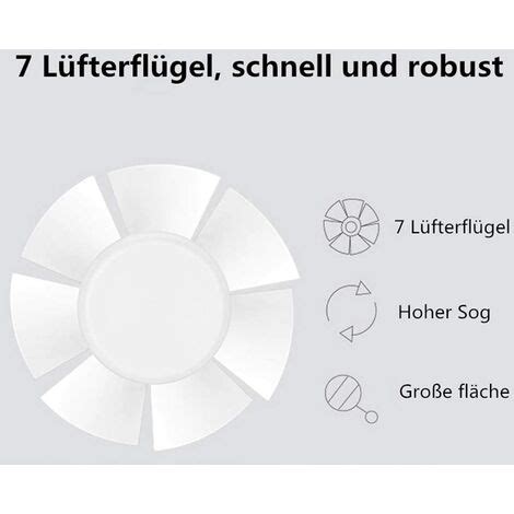 SWANEW 100mm Badlüfter Wandventilator Lüfter badezimmer Abluft