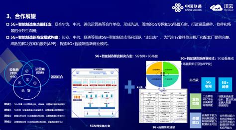 云边协同 制造与运维新智能 新沃云助推汽车行业智能制造 搜狐大视野 搜狐新闻