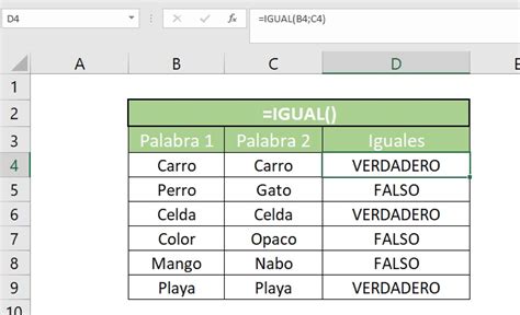 Cómo comparar dos cadenas de texto Acerca De Las Funciones Excel