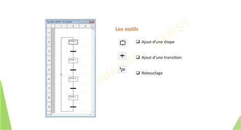 Méthode Grafcet Formation UNITY PRO 01 2021