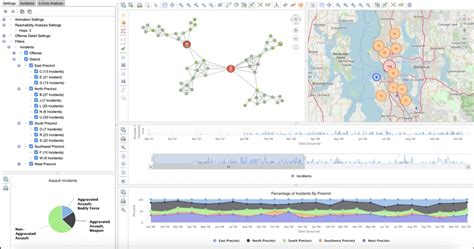 Knowledge Graph Visualization Tools | Tom Sawyer Software