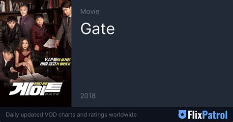 Gate Top 10 South Korea • Flixpatrol