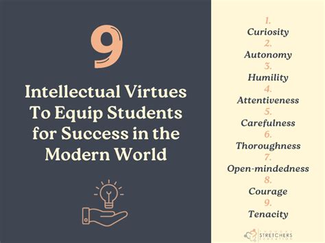 9 Intellectual Virtues for Success in the Modern World