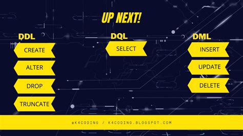 sql dml dml  dql commands