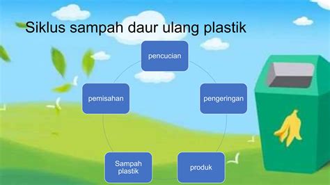 Daur Ulang Sampah Plastikpptx