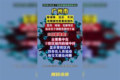 广州疫情形势最新研判！ 关注本土疫情 疫情 最新消息 战疫dou知道 新冠肺炎 医护人员辛苦了 共同助力疫情防控 广东dou知道 广东加油 广州dou知道 广州加油 广东新增本土242 458