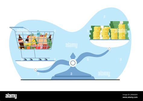 Inflation Rising Food Prices Cart With Groceries And Stacks Of Money