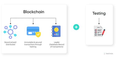 Blockchain Testing For Blockchain Systems