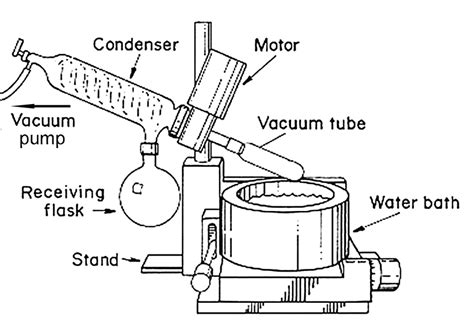 [DIAGRAM] Condenser Evaporator Diagram - MYDIAGRAM.ONLINE