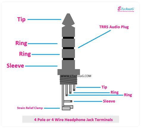 Usb Headset Circuit Diagram