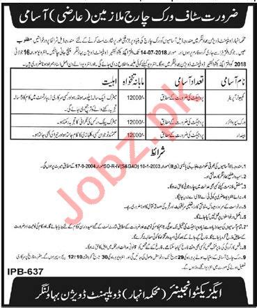 Irrigation Department Development Division Bahawalnagar Jobs 2024 Job