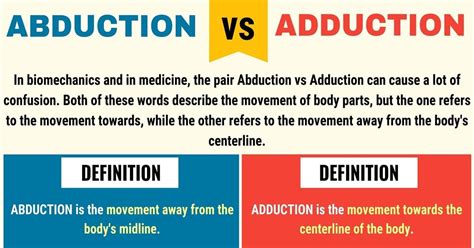 Abduction vs. Adduction: What Is The Difference • 7ESL