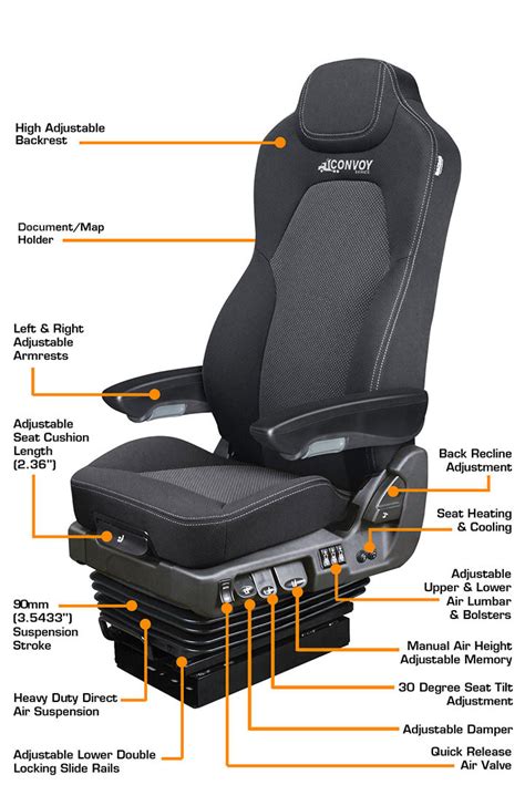 Convoy III Semi Truck Air Suspension Seat Low Base