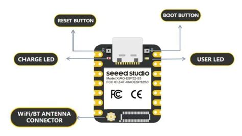 Features Of The Seeed Studio Xiao Esp32s3 Development Board