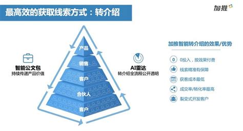 如何做到让客户转介绍财经头条