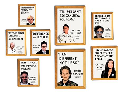 Famous Autistic People Printable Poster Bundle For Autism Acceptance