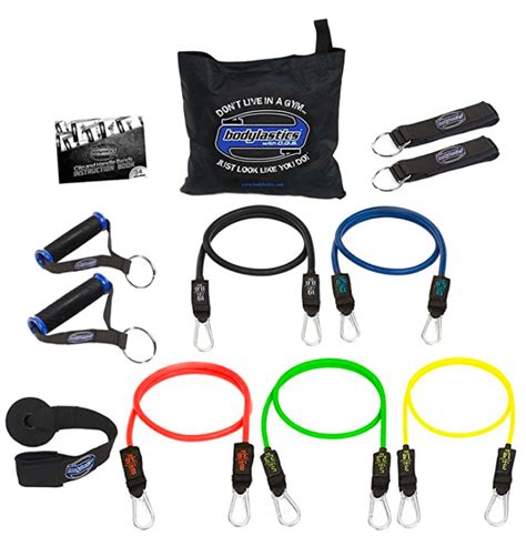 Best Resistance Bands Reviews Tested And Rated 2024