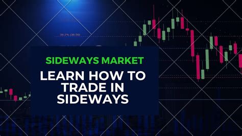 LEARN SIDEWAYS STOCK MARKET HOW TO WORK IN SIDEWAYS MARKET SIDEWAYS