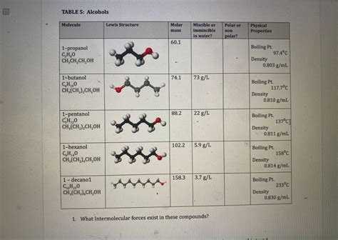 Lewis Structure Of 1 Propanol