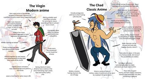 Multiple The Virgin Modern Vs The Chad Throwback Animemes