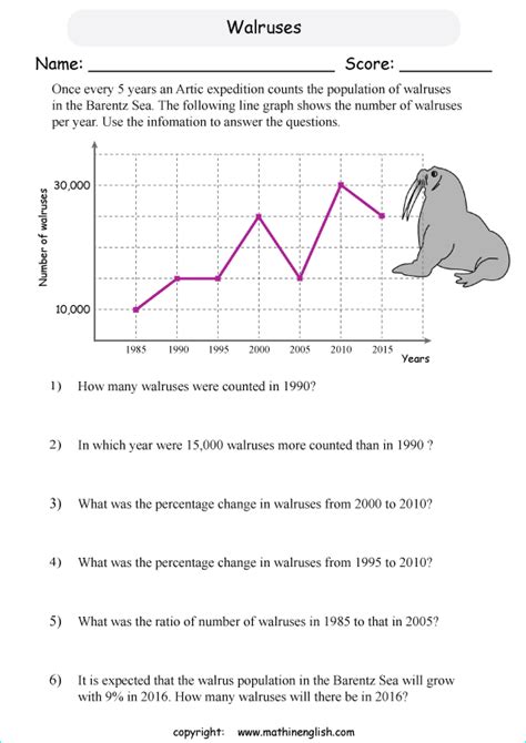 Graphs For Grade 6