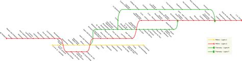 Plan De Metro Lille Subway Application