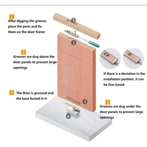 1 jeu ACharnières robustes pour porte rotative charge 150kg