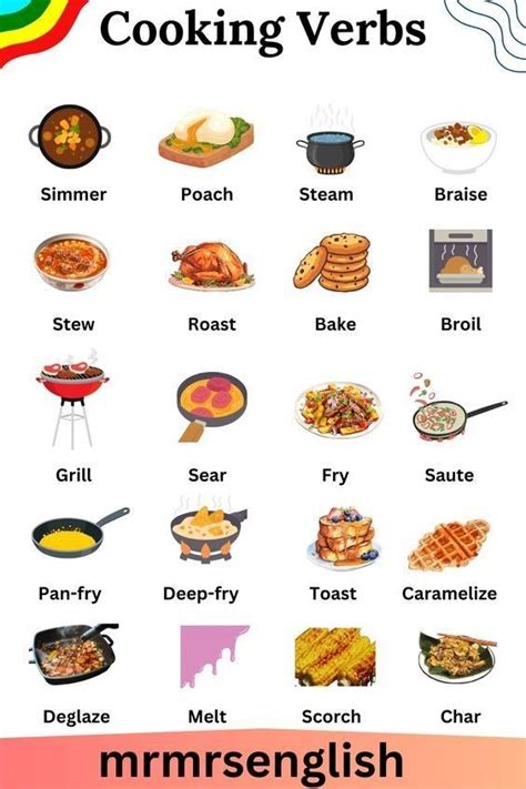 Pin by Nazlı on Sizin Pinleriniz in 2024 Cooking English verbs