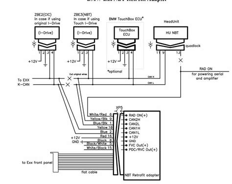 Bmw E90 Amp Wiring Diagram