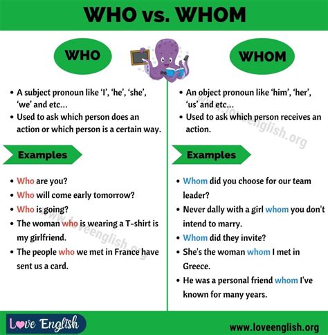 Who vs. Whom: How to Use Whom vs. Who in Sentences - Love English