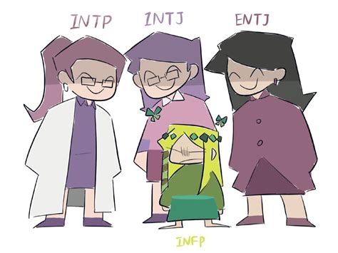 infp intj artofit