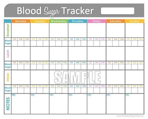 Blood sugar log template In PDF Format - Excel Template - Resume Samples