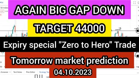 Nifty Tomorrow Prediction Bank Nifty Tomorrow Prediction October