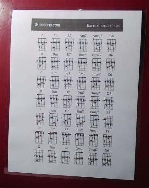 Guitar Bar Chords Chart Laminated FREE Shipping - Etsy