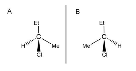 Enantiomers vs. Diastereomers | ChemTalk