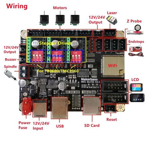 Makerbase Mks Dlc Esp Wifi Grbl Tft