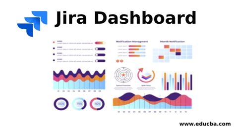 Jira Dashboard | Comprehensive Guide to Jira Dashboard