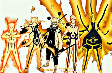 Top 20 Strongest Naruto Uzumaki Formsmodes Naruto Final Form Hd Wallpaper Pxfuel