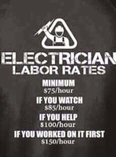 Funny Electrical Quotes - ShortQuotes.cc