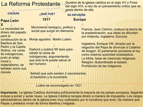 Reforma Y Contrarreforma Ppt