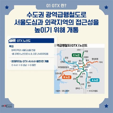 수도권 광역급행철도gtx A 알아보기 Civicnews시빅뉴스